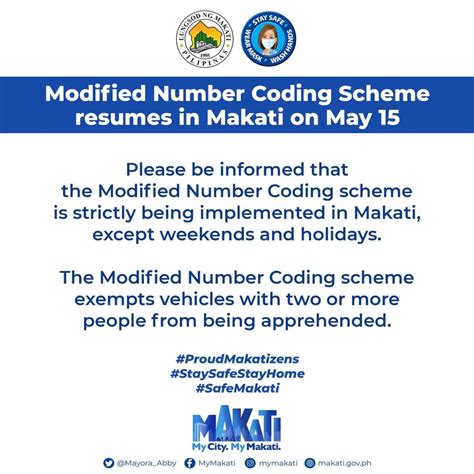color coding makati